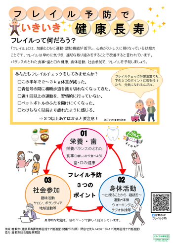 写真:「フレイル予防でいきいき健康長寿」チラシ1枚目