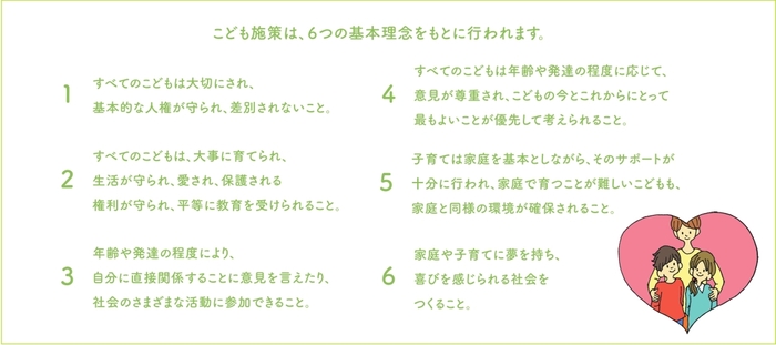 画像:こども施策の6つの基本理念