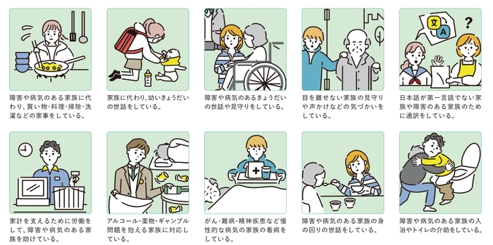 イラスト:ヤングケアラーの例