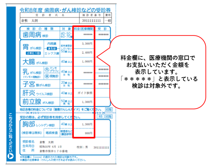 写真:けんしん受診券見本