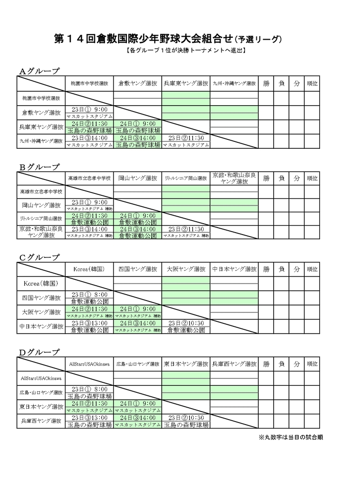 リーグ戦