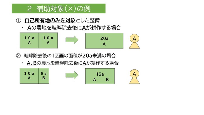 活用イメージ図2