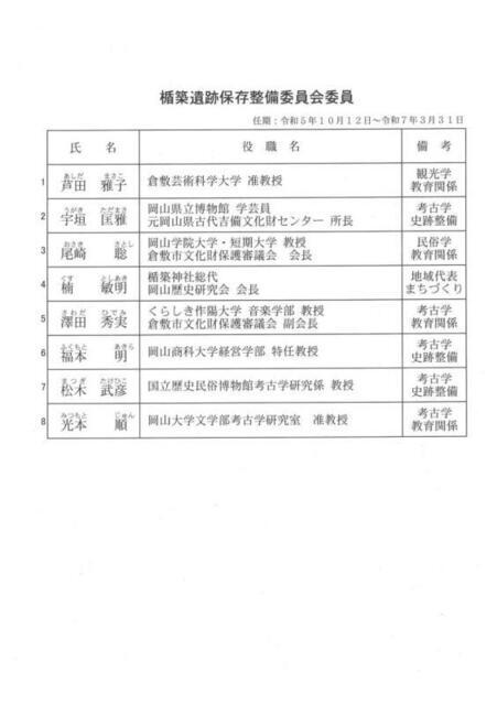 第1回楯築遺跡保存整備委員会名簿表
