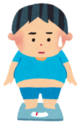 画像:子どもの体重