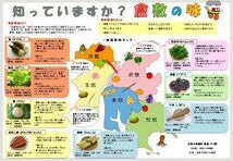 知っていますか?倉敷の味