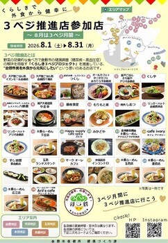 R6推進店店舗一覧