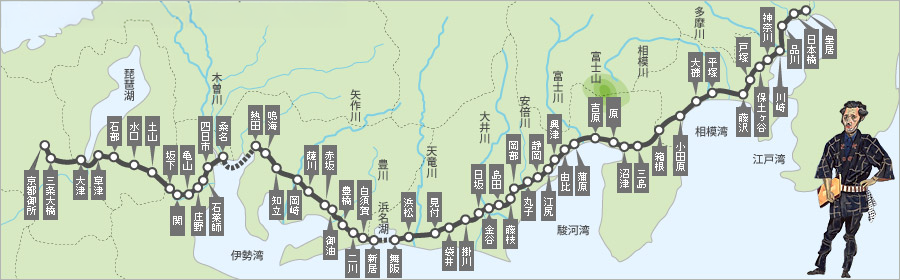 地図：昭和東海道五十三次