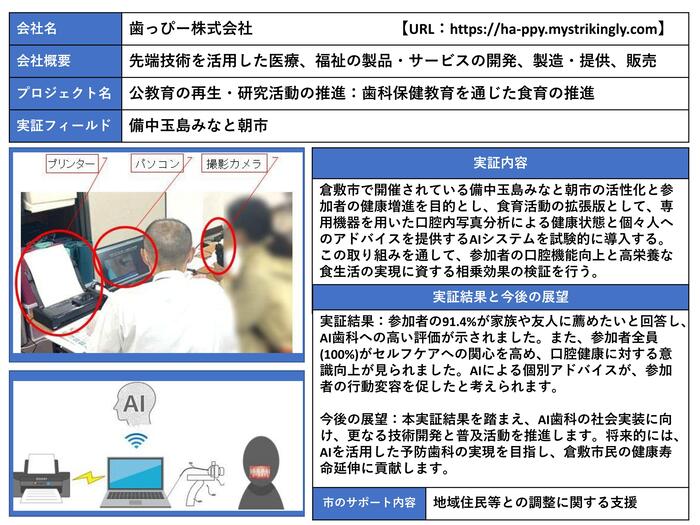 実証実験サポート事業（歯っぴー株式会社）