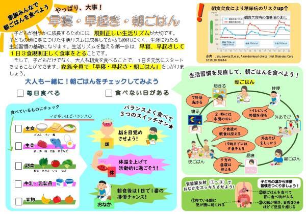 写真：朝食を食べよう！チラシ