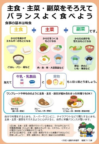バランス