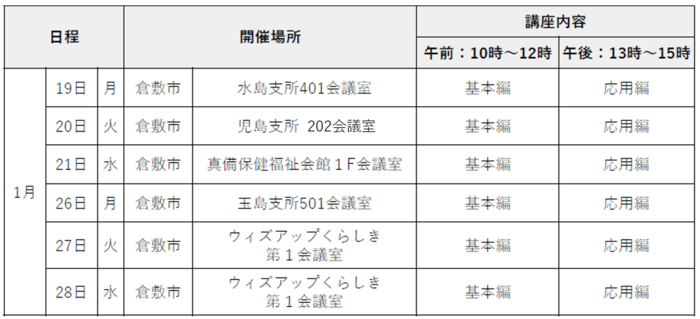 写真：講座日程の表