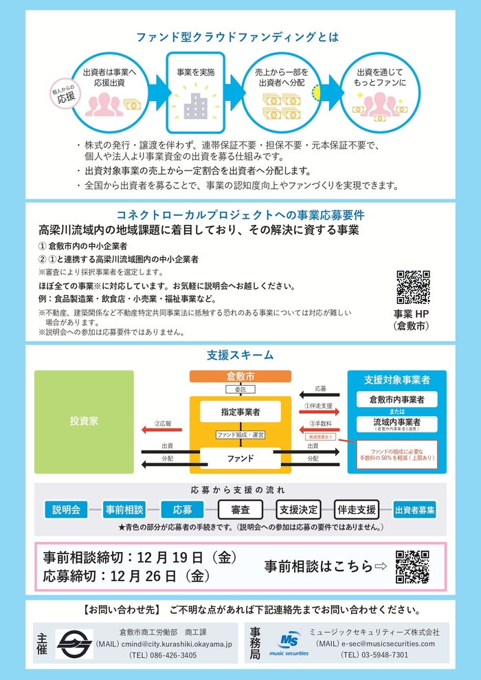 チラシ裏