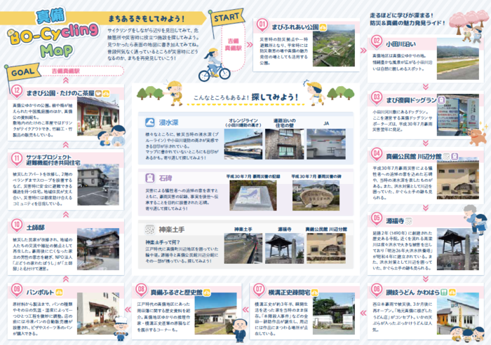 真備BO-Cycling Map 裏