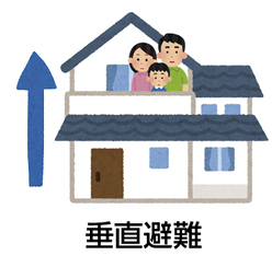 垂直避難イラスト