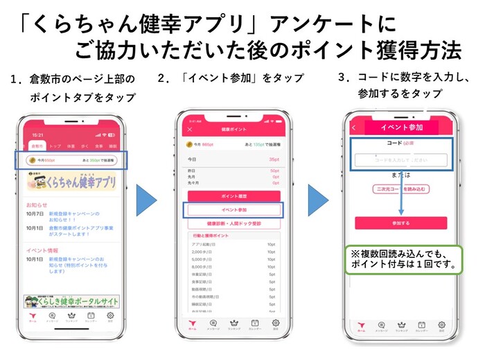 イベントコード入力方法