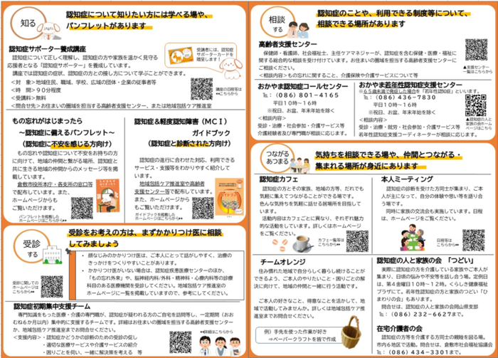 知っておきたい　認知症の取り組み　イメージ