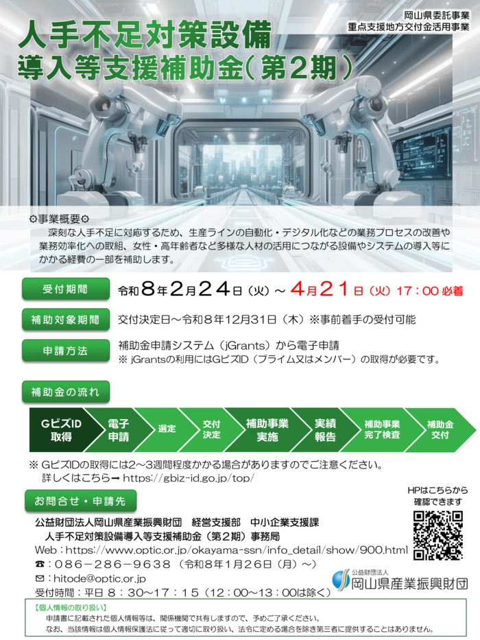 人手不足対策設備導入等支援補助金（第2期）チラシ　表