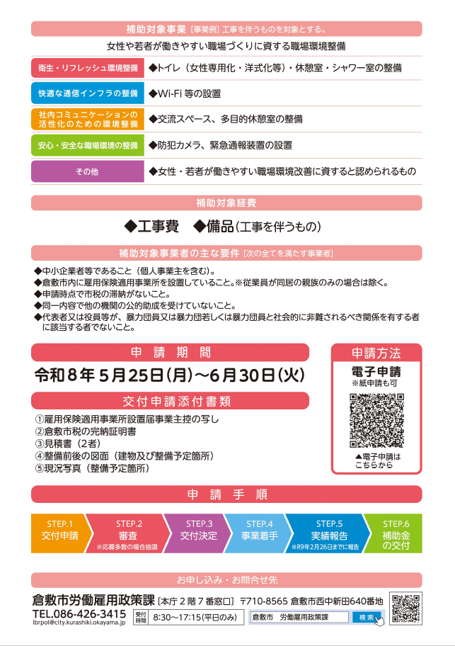 チラシ裏