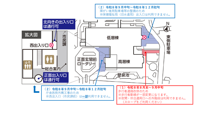 工事範囲