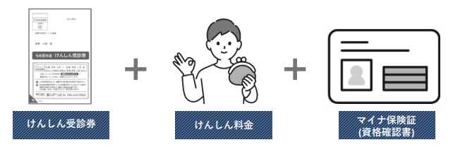 けんしん受診券、けんしん料金、マイナ保険証