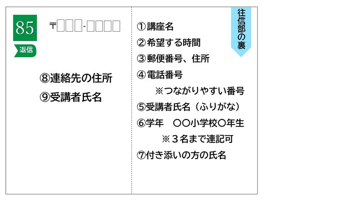 イラスト：返信はがき記入例