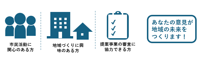 倉敷市市民企画提案事業審議会の委員を募集します