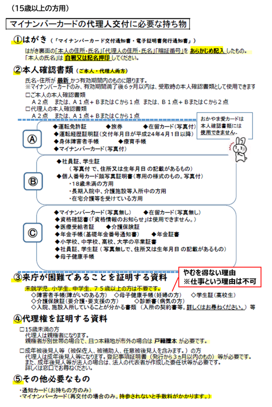 代理交付