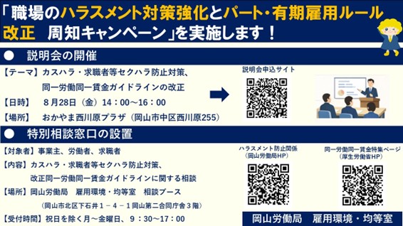 キャンペーン概要