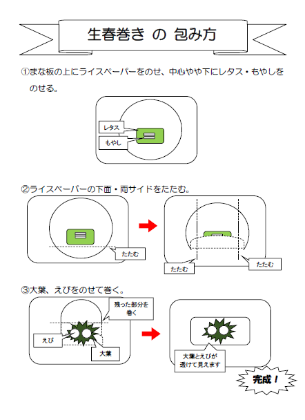 生春巻きの包み方