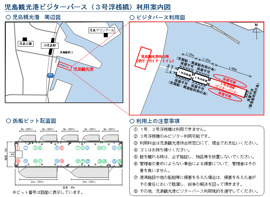 利用参考図1