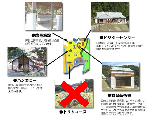 施設の案内画像