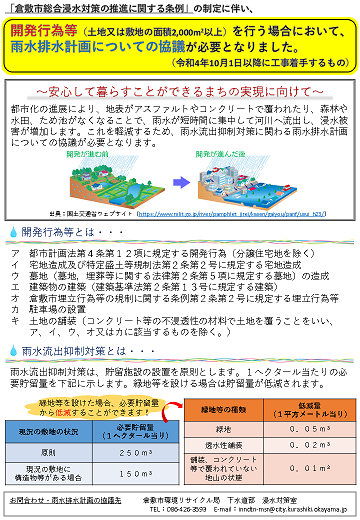 倉敷市総合浸水対策の推進に関する条例のチラシです