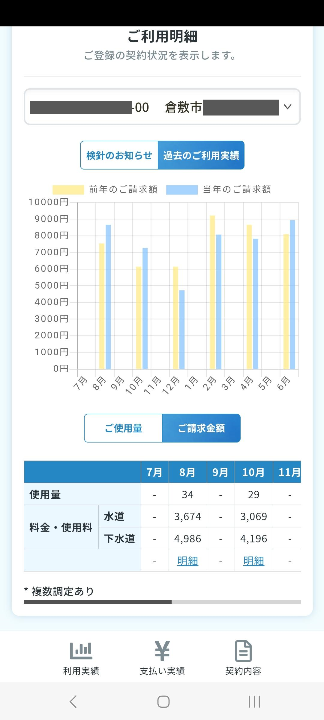 利用実績＿過去