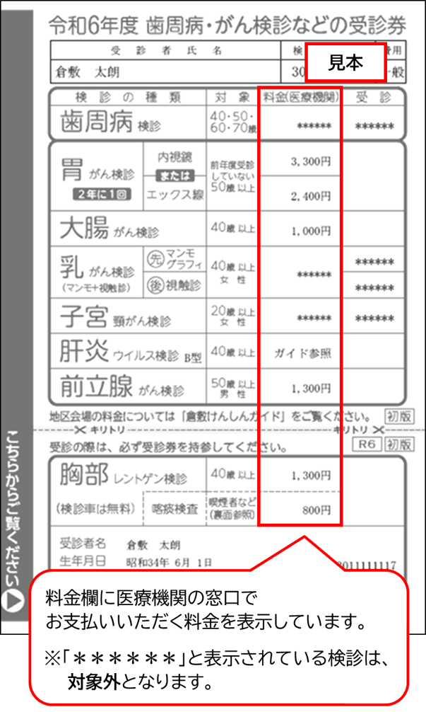 けんしん受診券見本