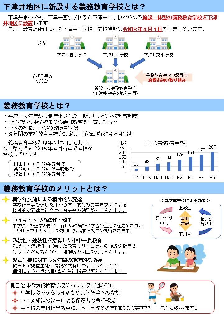 下津井地区に新設する義務教育学校とは？