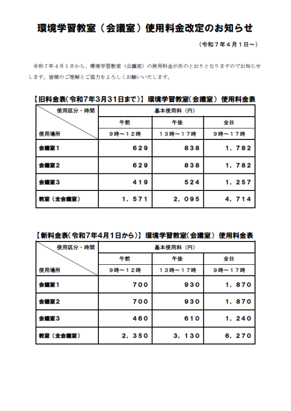 環境学習教室（会議室）使用料改定に係る新旧料金表について