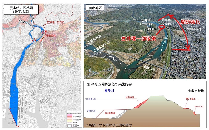 酒津地区堤防強化・笠井堰改築事業