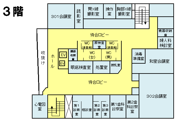 図：保健所３階案内図