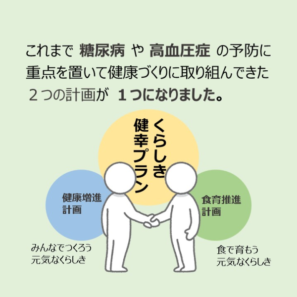 両計画統合