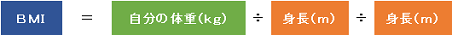 BMI＝自分の体重（kg）割る身長（m）割る身長（m）