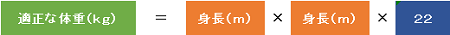 適正な体重（kg）＝身長（m）×身長（m）×２２