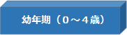 幼年期（０歳から４歳）